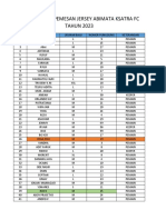 Daftar Nama Pemesan Jersey Abimata Ksatra FC TAHUN 2023