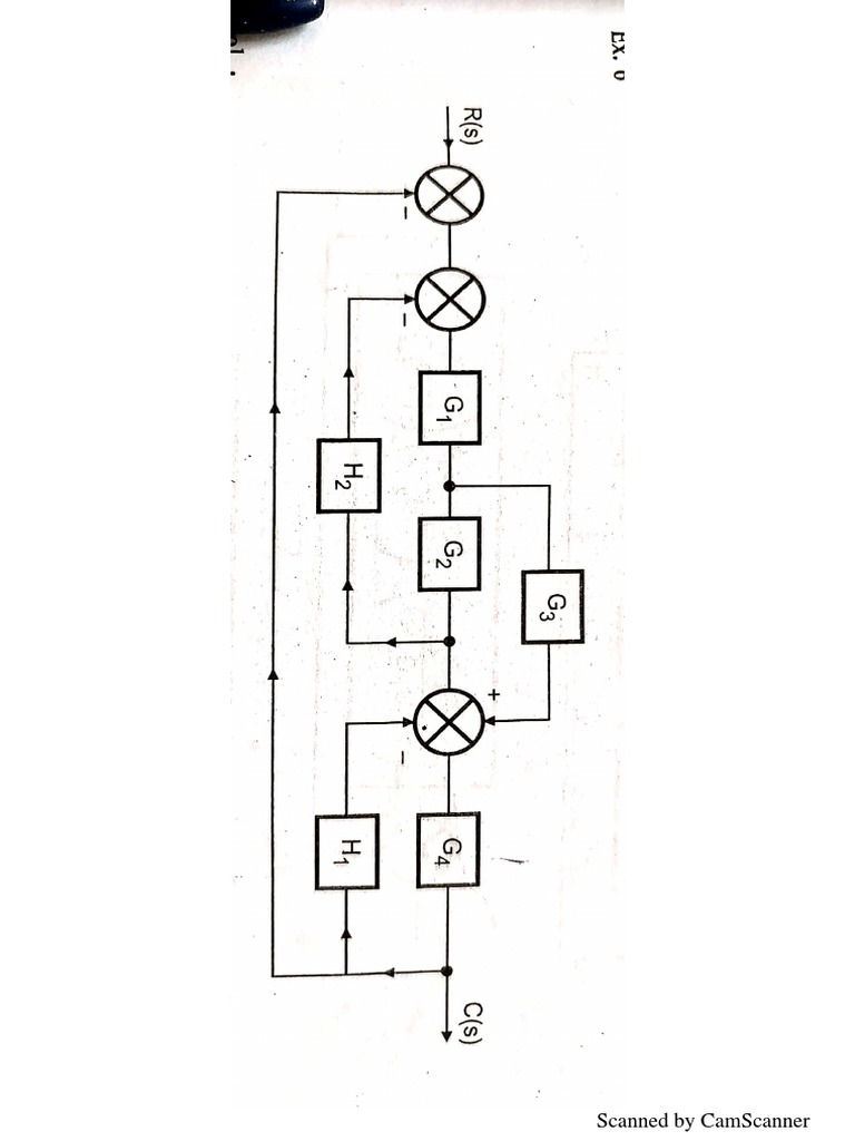 Block Diagram Reduction Examples PDF