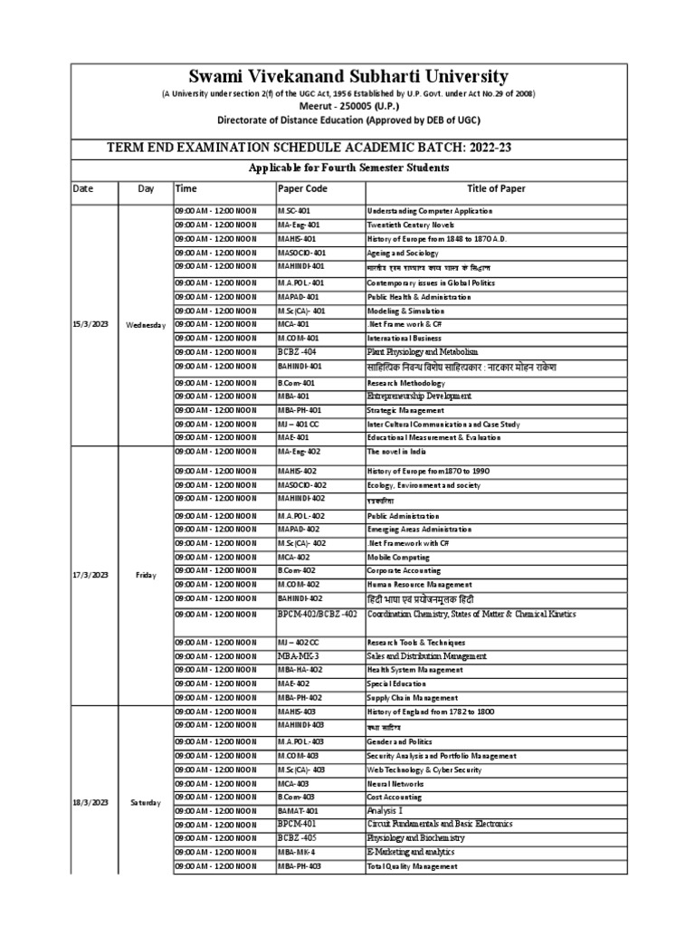 4TH Semester Date Sheet of Academic Batch202223 PDF Economies