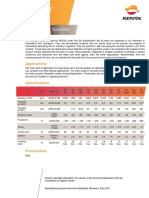 Optimize Lubricant Base Oils Specifications