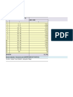 Jumlah Penduduk Laki-Laki NO Kelompok Umur (Tahun) : (Dependency Ratio)