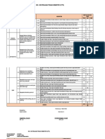 Kisi-Kisi PTS K3 Genap 2021-2022