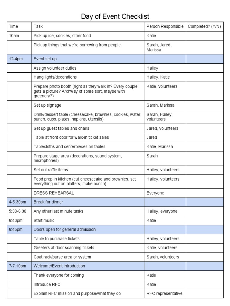 Event Day Checklist and Responsibilities | PDF
