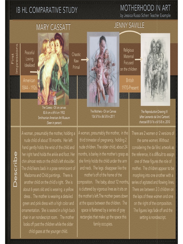 Teacher Example of Comparative | PDF