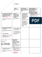 Differences between future tenses