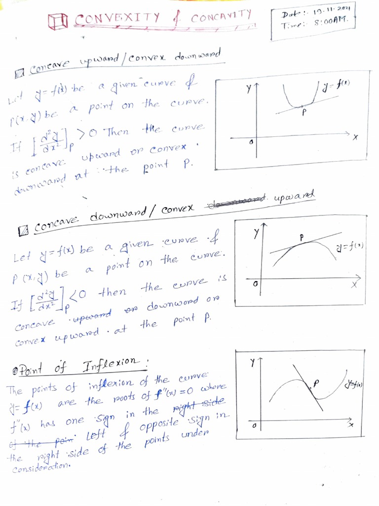 Analysis of the Convexity and Concavity of Functions PDF Convex Set