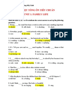 Tài Liệu Tổng Ôn Tiêu Chuẩn Unit 1. Family Life: Grammar