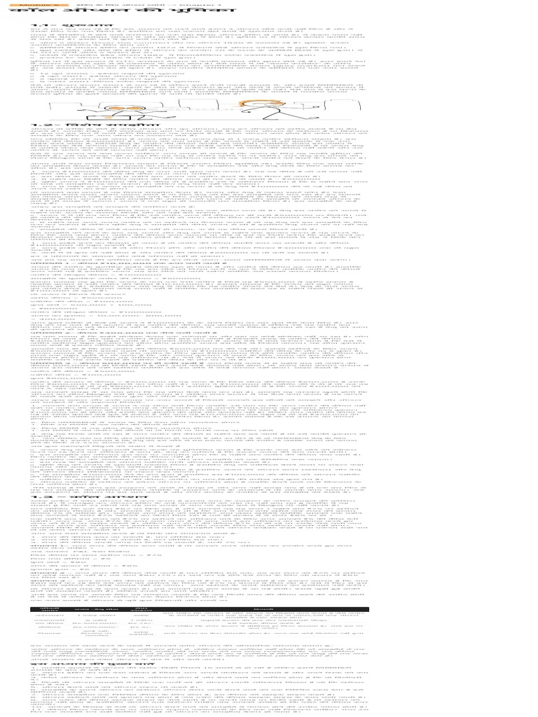 Technical Funda | PDF