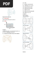 1.1 Relations: Form 4 Chapter 1: Functions