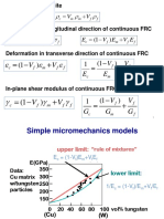 Micromechanics-Lecture 14