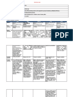 Formato Planificaicon Abril2 2021