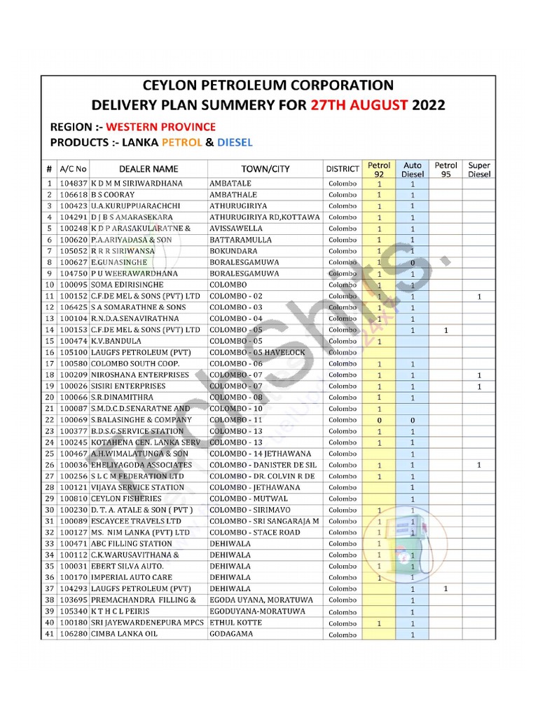 Ceypetco Fuel Distribution Western Province PDF