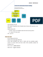 Auditing II - P1