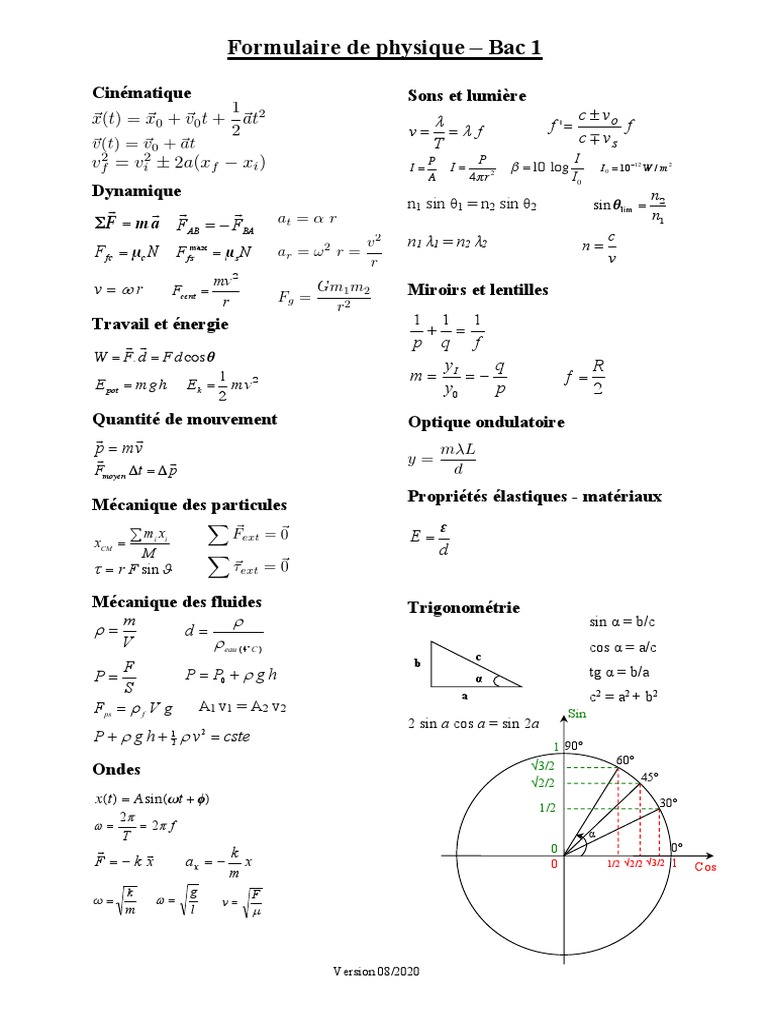 Formulaire de Physique Bac 1 : Concepts Clés | PDF | Physique ...