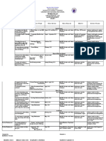 Work Plan: Canumay West National High School