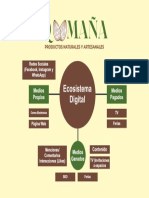 Q Maña: Ecosistema Digital