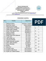 Presensi Panitia: Badan Eksekutif Mahasiswa Fakultas Kesehatan Masyarakat Universitas Ahmad Dahlan