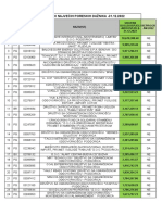 Lista Od 200 Najvećih Poreskih Dužnika - 31.12.2022