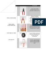 Electrical tools functions