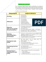 KD 3.26-4.26 - Presenting Report