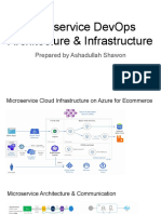 Design of Highly Available DevOps & Microservice Architecture From Shawon