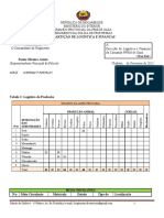 Repartição de Logística E Finanças