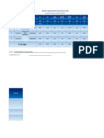 Average: Nimir Industrial Chemicals LTD