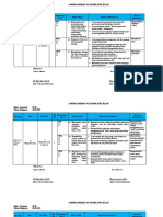 Agenda Harian Mi. Raudlatul Islam Kelas / Semester: Ii /ii Tahun Pelajaran: 2021/2022