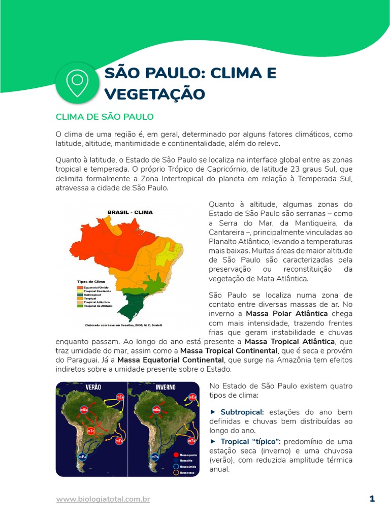 Fuvest S o Paulo Clima E Vegeta o APROVATOTAL PDF Tr picos 