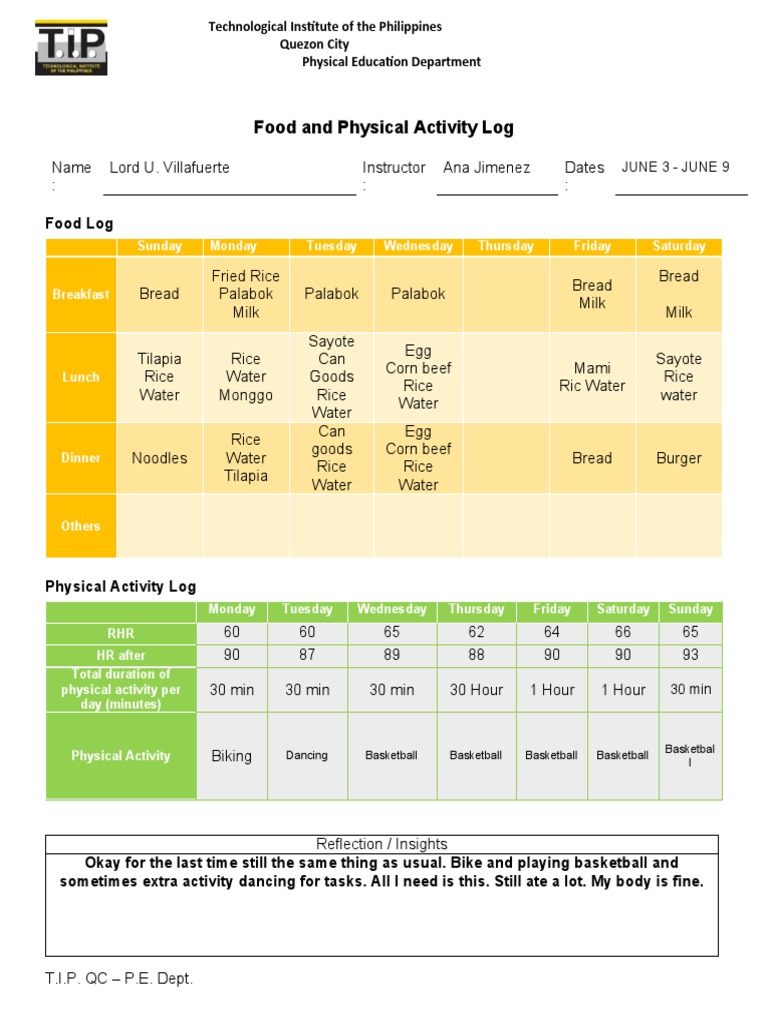 new-food-and-activity-log-pdf-asian-cuisine-western-cuisine