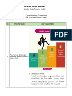 Pendalaman Materi Profesi Guru