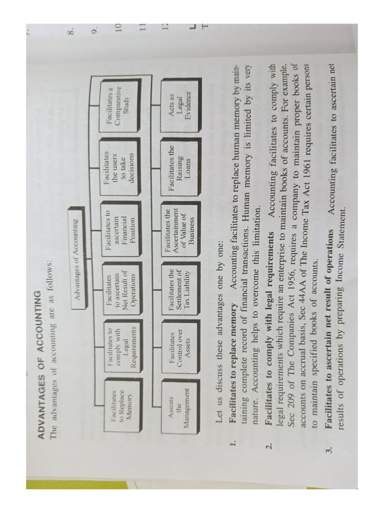 advantages-limitations-and-branches-of-accounting-pdf