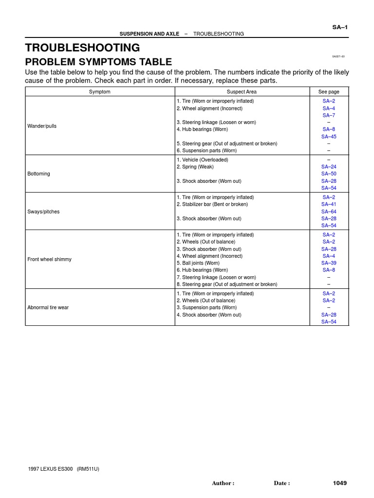 Suspension and Axle Troubleshooting Procedures for Inspecting Tires