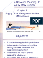 Supply Chain Management and The Emarketplace