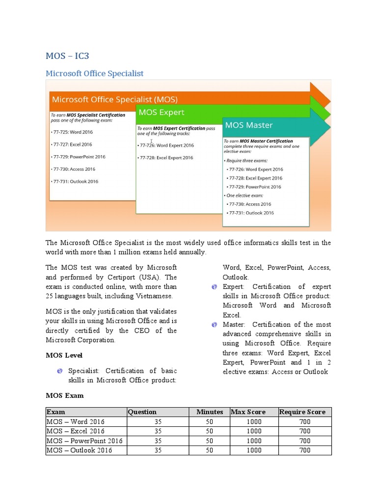 MOS and IC3 Certification Overview | PDF | Microsoft Office | Internet