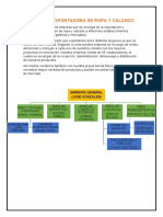 Avance Del Trabajo - Organización y Administración de Empresas