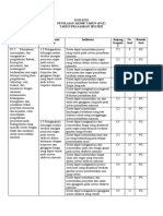 Kisi-Kisi Penilaian Akhir Tahun (Pat) TAHUN PELAJARAN 2021/2022