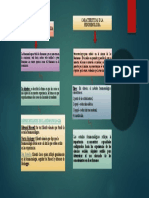 Su Objetivo: Es Describir La Forma en Que Las Cosas Se Tipos: en Síntesis, El Método Fenomenológico