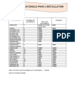 Début Des Matériels Pour L'installation: Materiels Nombre de Materiels Prix Des Materiels Sommes