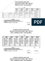 Jadwal Ronda Malam Rukun Tetangga (RT) 004 / RW 04 Kel. Cipedak Kec. Jagakarsa