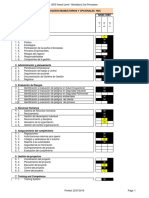 ISRS Niveles Subprocesos