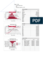 Total Project Cost - J14: Report: Performed By: Date