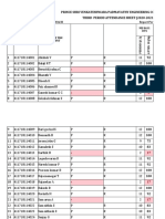 Prince Shri Venkateshwara Padmavathy Engineering College, Ponmar, Chennai - 127. Third Period Attendance Sheet (2020-2021 Even Semester)