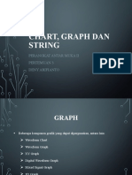 Pertemuan 4 (Chart Dan Graph)