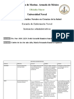 Cuadro Comparativo Instancias