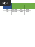 Juda katta sik va qattiq mushuk