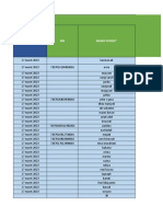 Identitas Peserta Puskesmas