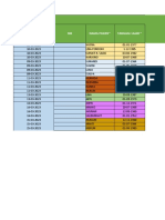 Identitas Peserta Puskesmas