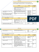 Formato y Ejemplo Del Plan de Mejora Desde La Autoevaluación