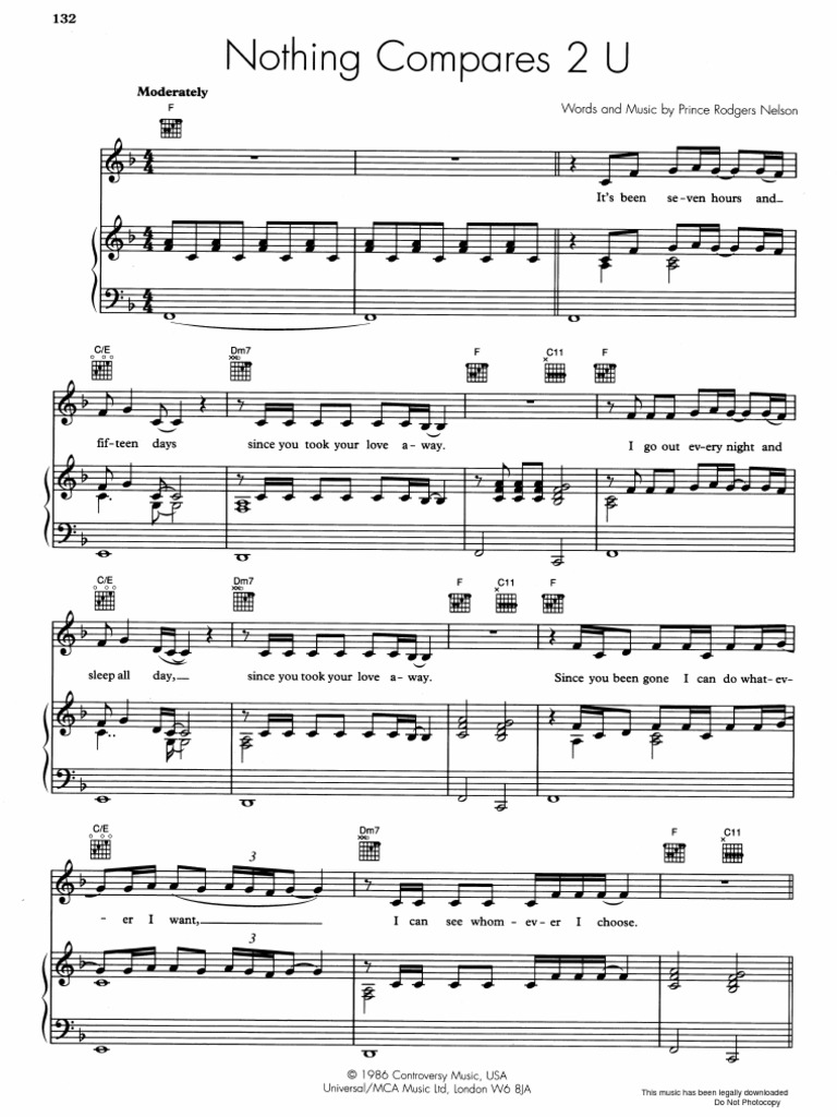 Legally Downloaded Music Notice | PDF